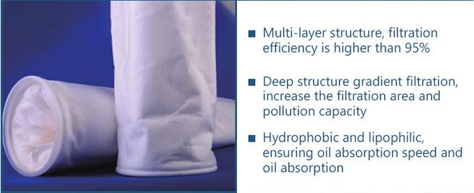 Forme liquide de cylindre de sachet filtre du PE pp d'enlèvement en nylon d'huile qui respecte l'environnement